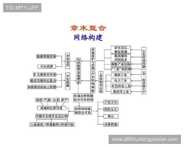 Z6平台为中小型游戏开发者提供的技术支持与资源整合方案详解